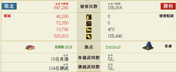 f:id:hidatogame:20210707144736p:plain