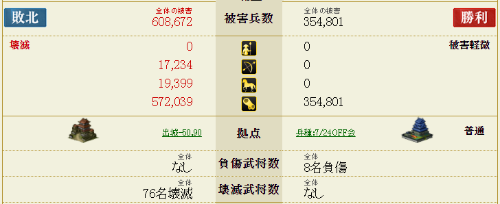 f:id:hidatogame:20210707151052p:plain