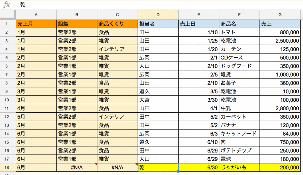 f:id:hide-0526:20180122003902g:plain f:id:hide-0526:20180122003902g:plain