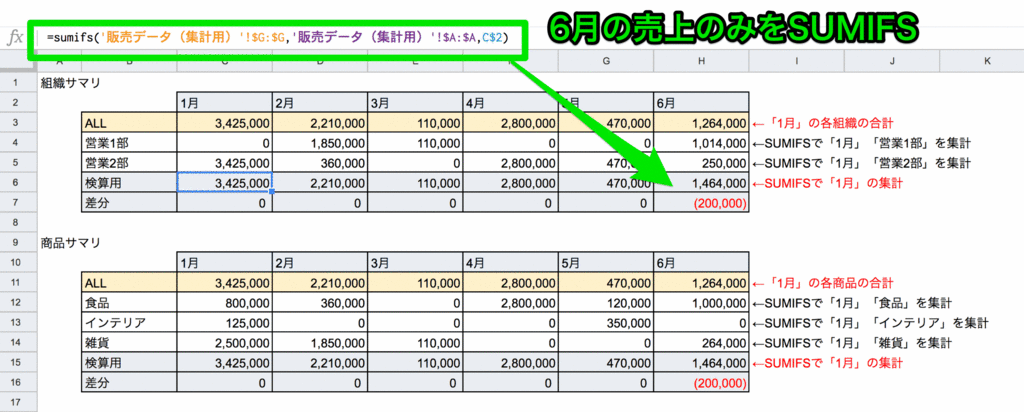 f:id:hide-0526:20180122004603g:plain f:id:hide-0526:20180122004603g:plain