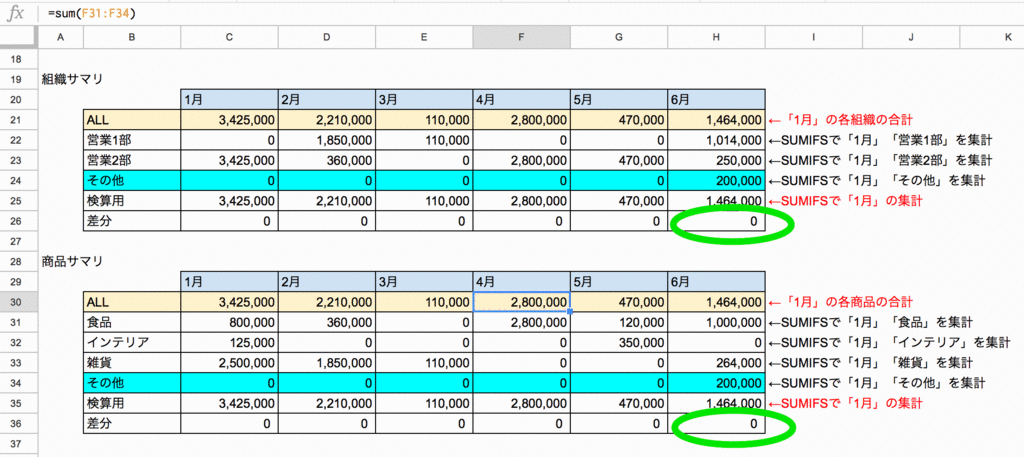 f:id:hide-0526:20180122010810g:plain f:id:hide-0526:20180122010810g:plain