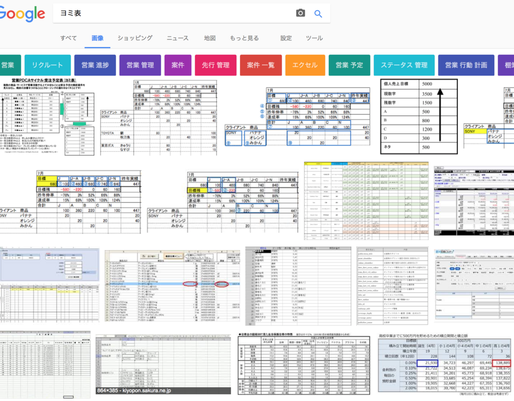 ちきゅう でヨミ表ってやつを作ってみる その前に 中小企業がクラウドで戦える いい時代だなあと思える人に捧げるブログ