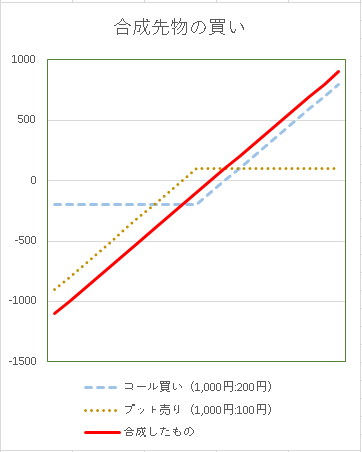 f:id:hide-n64:20210323074726p:image
