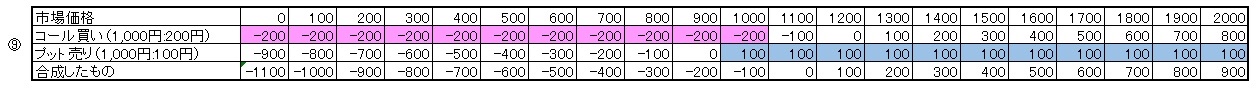 f:id:hide-n64:20210323074747j:image