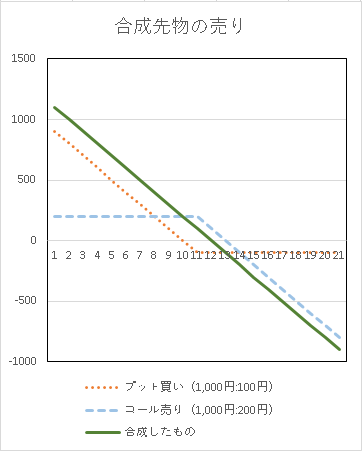 f:id:hide-n64:20210323074951p:image