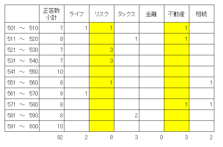 f:id:hide-n64:20210722183929p:plain