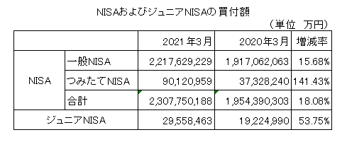 f:id:hide-n64:20210908184526p:plain