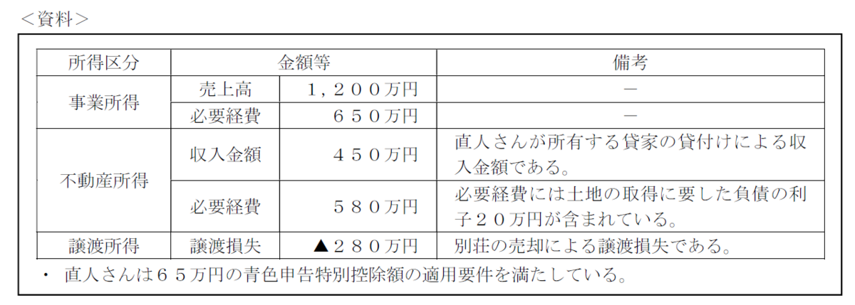 f:id:hide-n64:20210914184621p:plain
