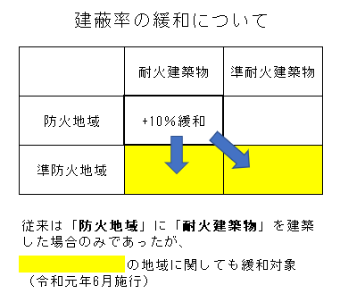 f:id:hide-n64:20210918093618p:plain