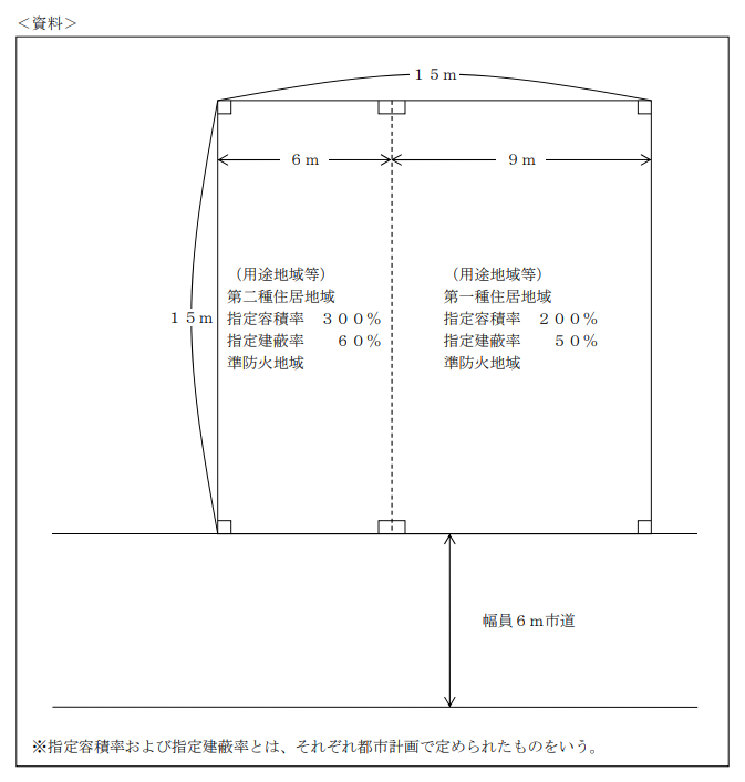f:id:hide-n64:20210918093957p:plain