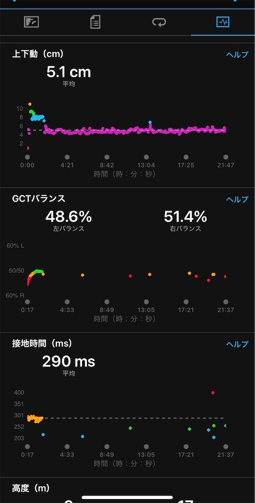 f:id:hide-n64:20211011084415j:image