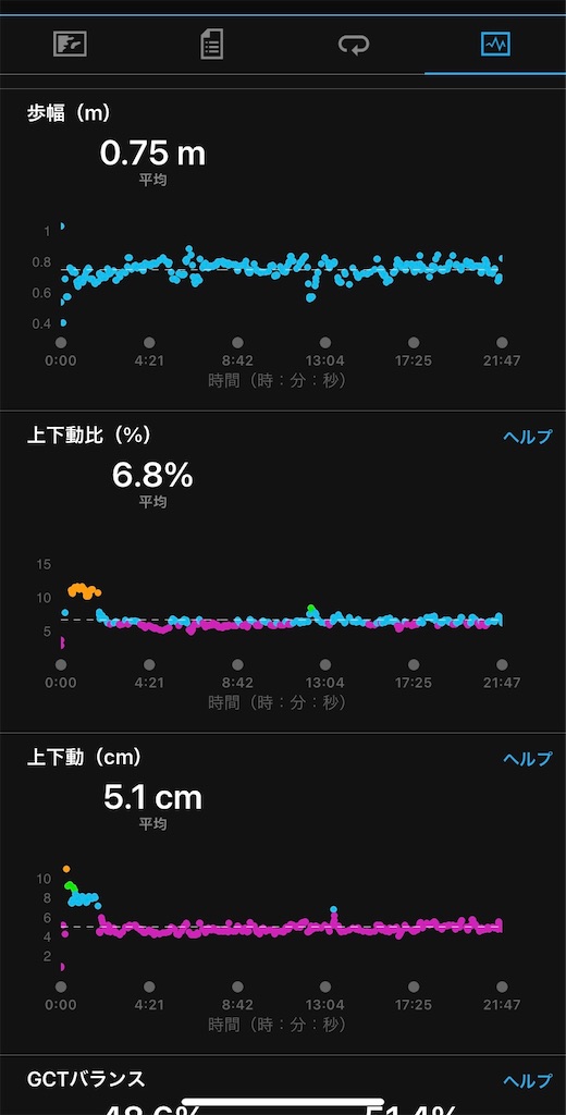 f:id:hide-n64:20211011084424j:image