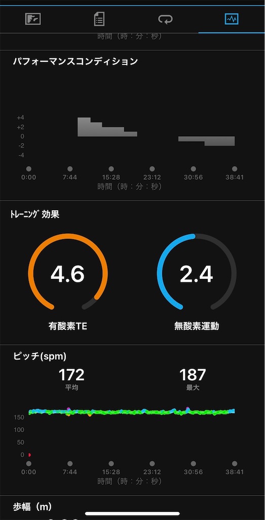 f:id:hide-n64:20211020153418j:image f:id:hide-n64:20211020153418j:image