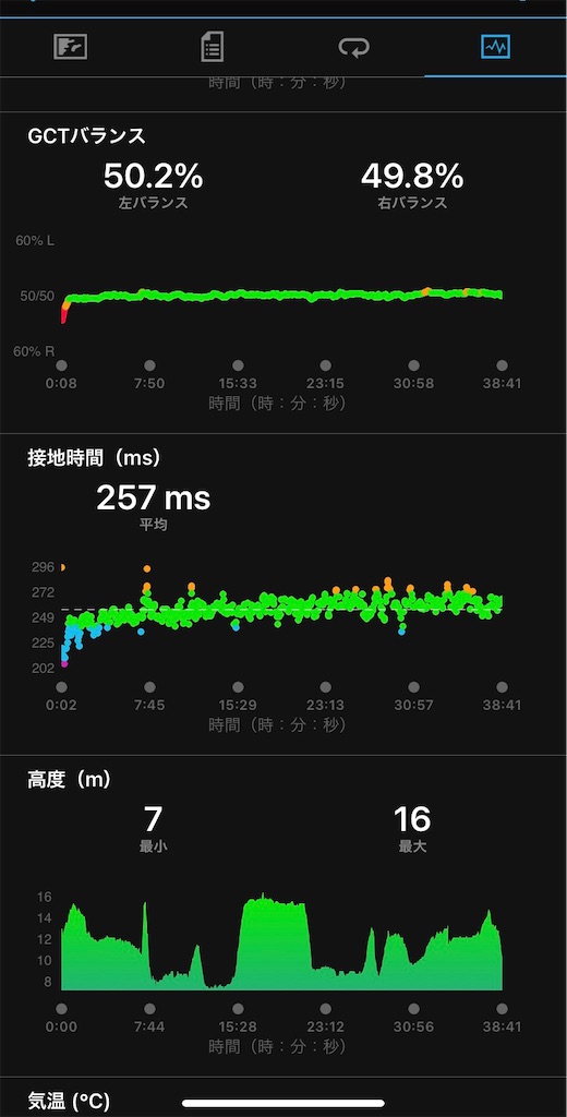 f:id:hide-n64:20211020153514j:image f:id:hide-n64:20211020153514j:image