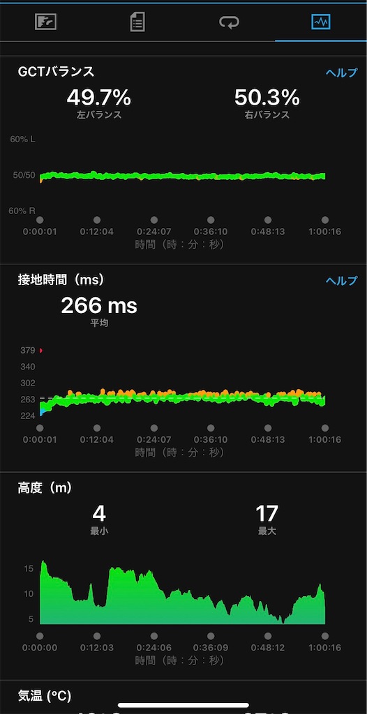 f:id:hide-n64:20211023074118j:image f:id:hide-n64:20211023074118j:image