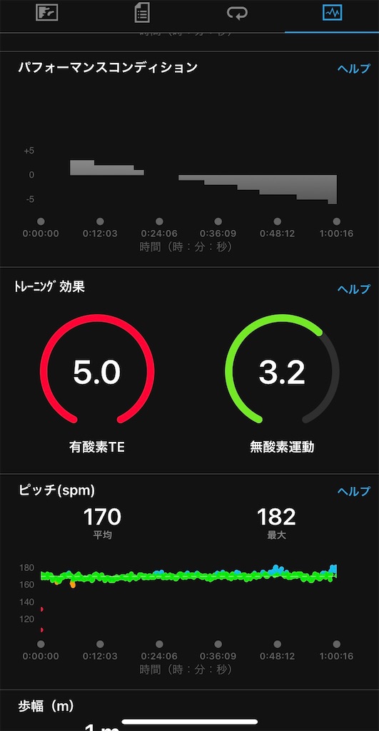 f:id:hide-n64:20211023074122j:image f:id:hide-n64:20211023074122j:image