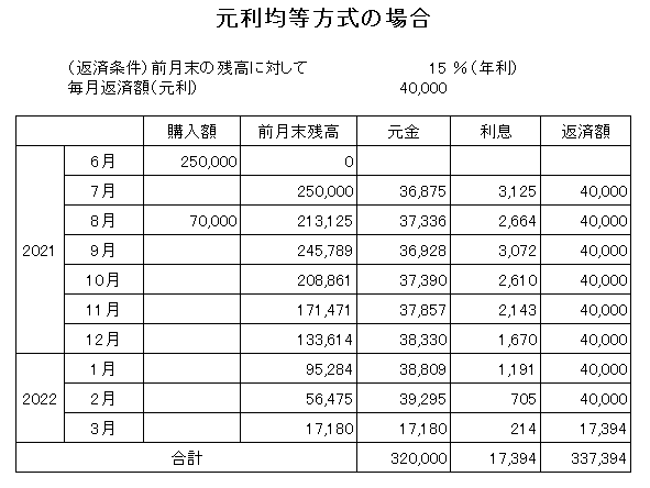 f:id:hide-n64:20211105200713p:plain