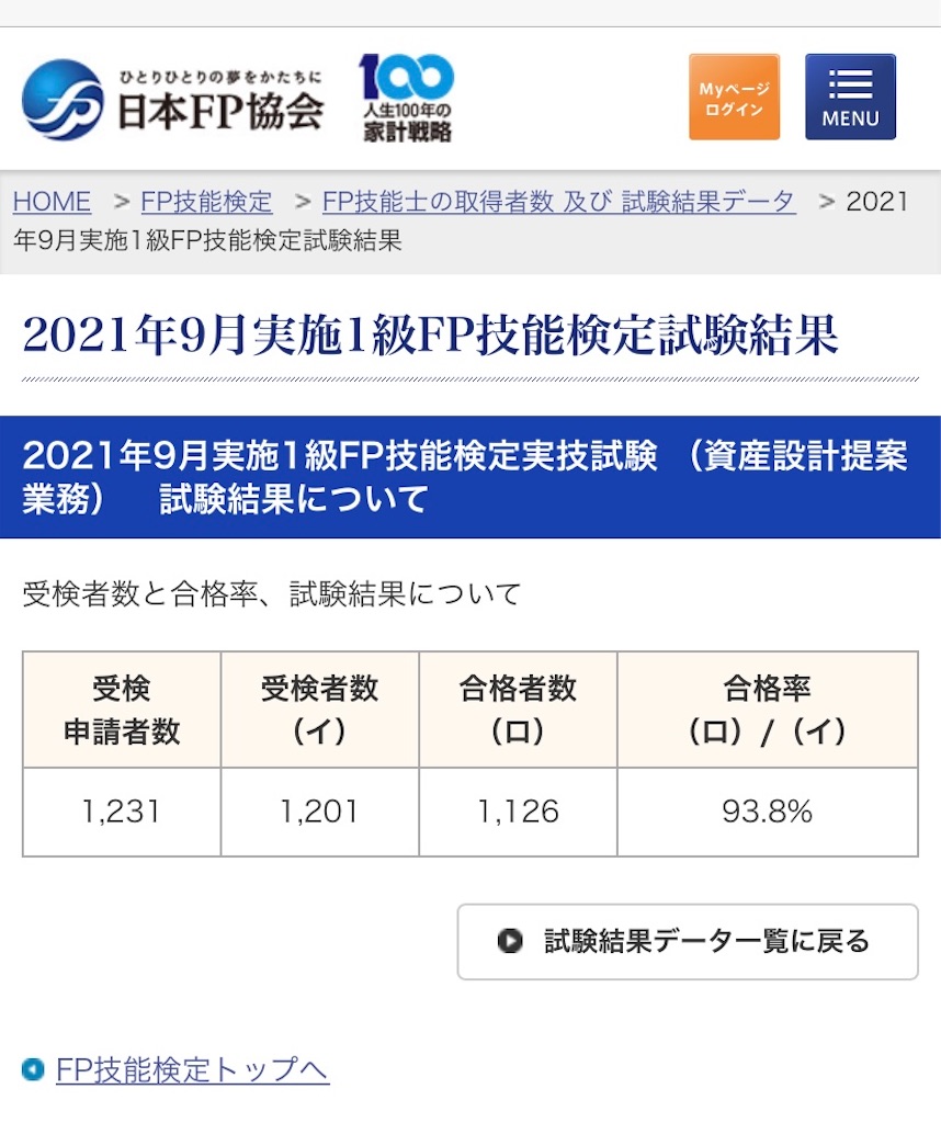 f:id:hide-n64:20211110121236j:image