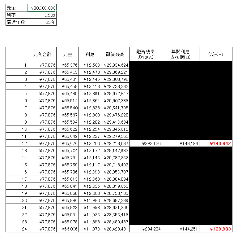 f:id:hide-n64:20211118211446p:plain