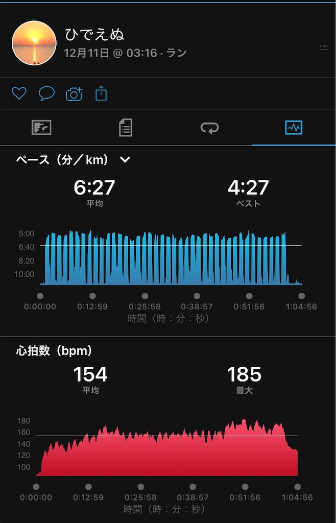 f:id:hide-n64:20211211053650j:image