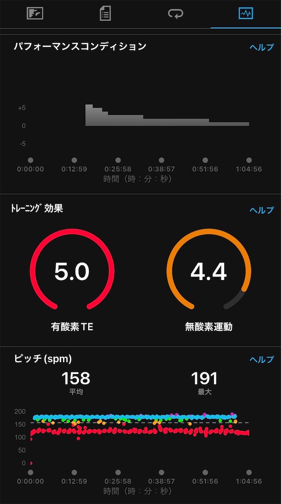 f:id:hide-n64:20211211053657j:image