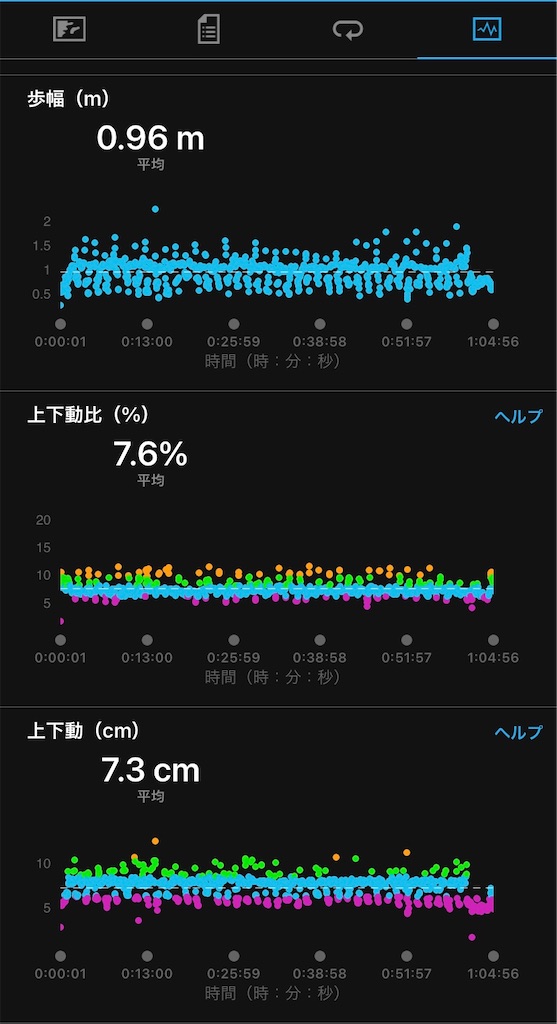 f:id:hide-n64:20211211053705j:image