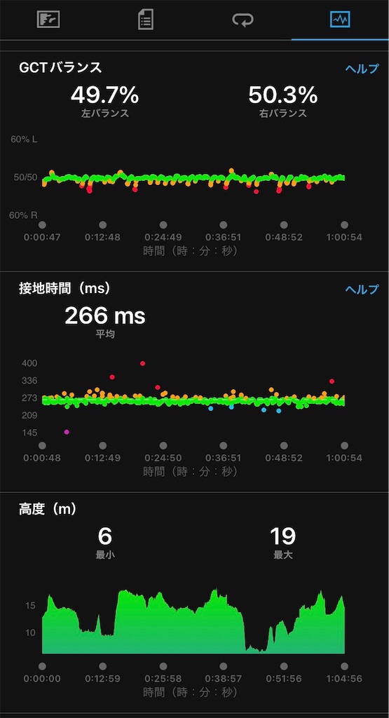 f:id:hide-n64:20211211053718j:image