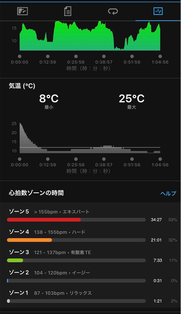 f:id:hide-n64:20211211053744j:image