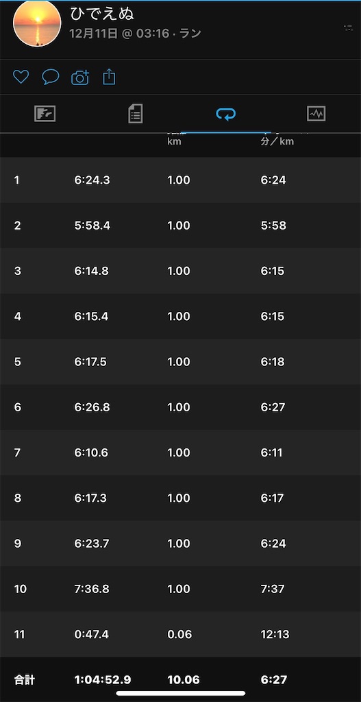 f:id:hide-n64:20211211053809j:image