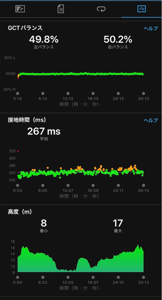 f:id:hide-n64:20211222185708j:image