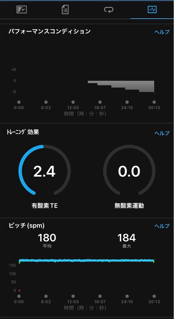 f:id:hide-n64:20211222185728j:image