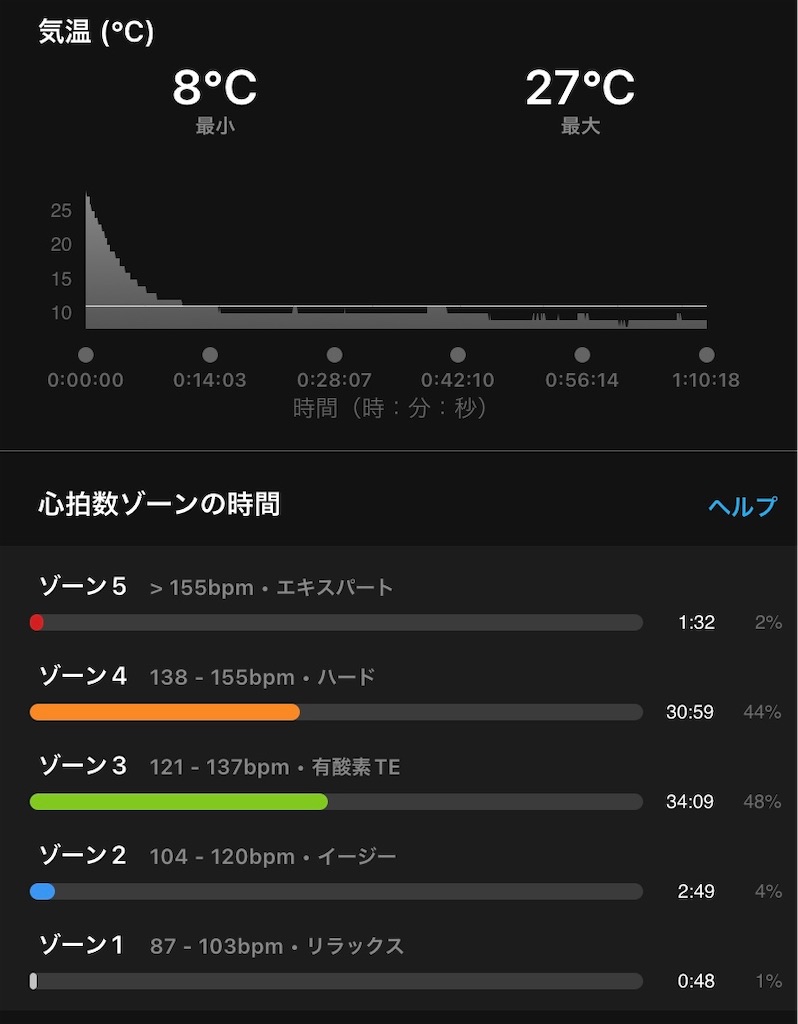f:id:hide-n64:20211231072921j:image