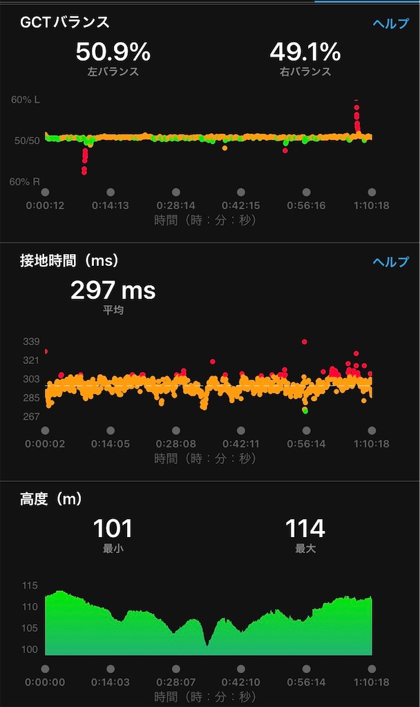 f:id:hide-n64:20211231072927j:image