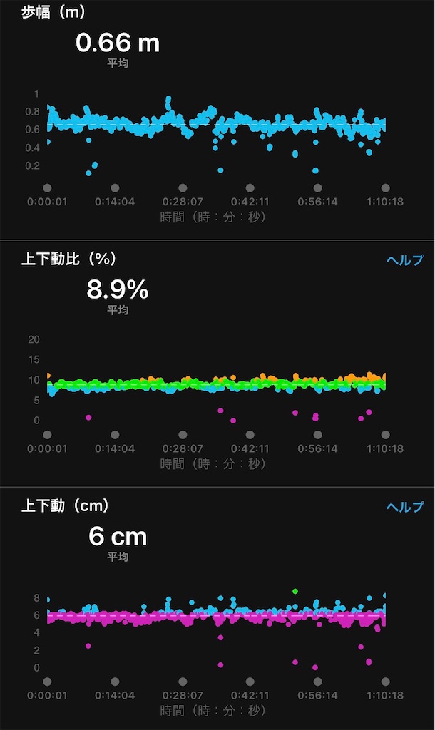 f:id:hide-n64:20211231072936j:image