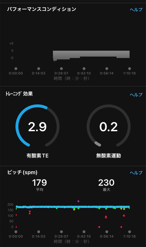 f:id:hide-n64:20211231072942j:image