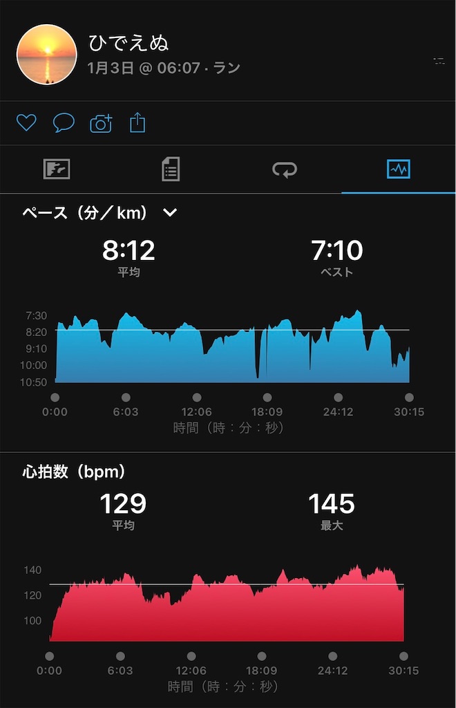 f:id:hide-n64:20220103075311j:image