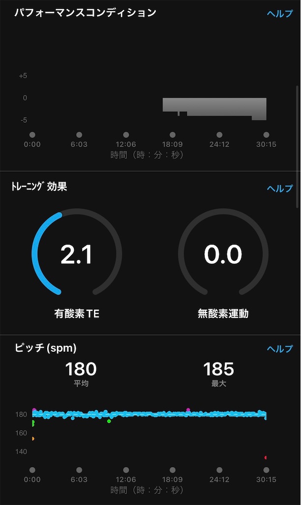 f:id:hide-n64:20220103075319j:image