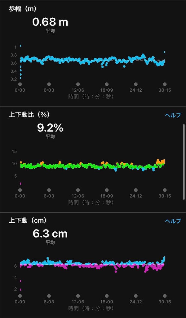 f:id:hide-n64:20220103075326j:image
