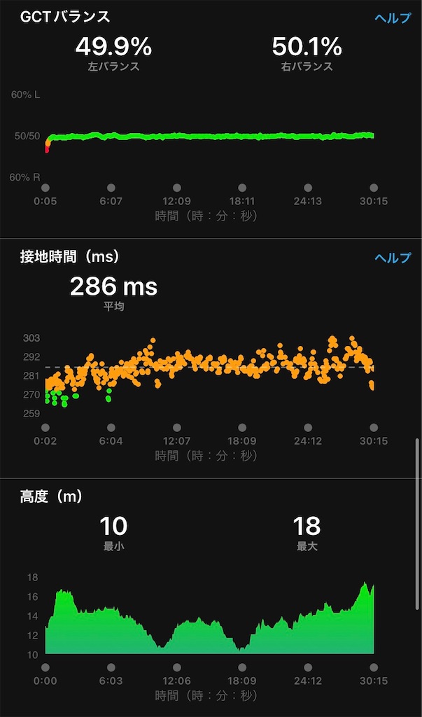 f:id:hide-n64:20220103075332j:image