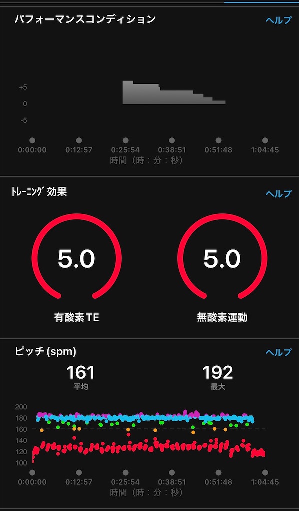 f:id:hide-n64:20220122062751j:image f:id:hide-n64:20220122062751j:image