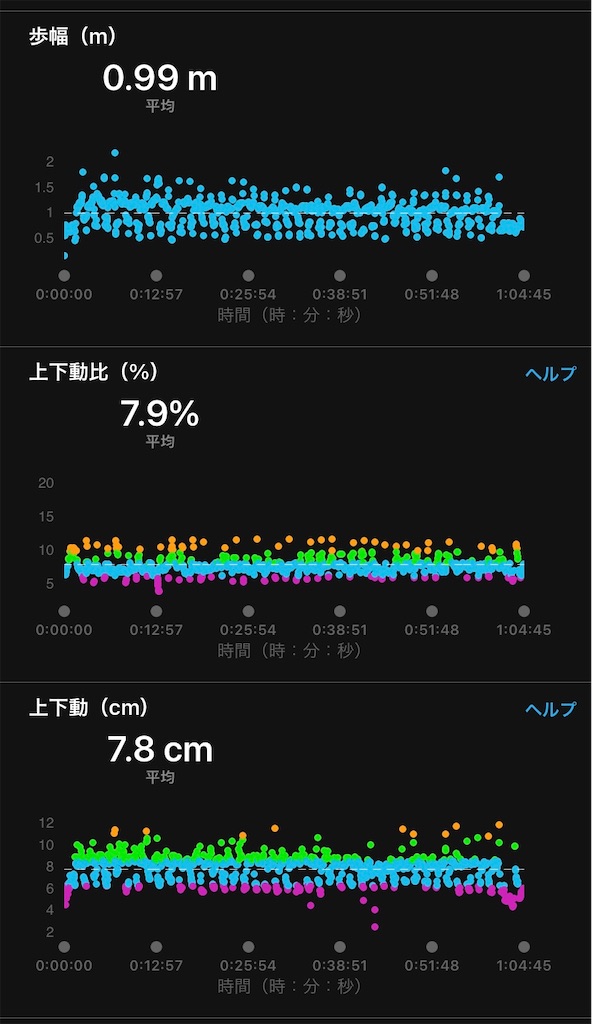 f:id:hide-n64:20220122062757j:image f:id:hide-n64:20220122062757j:image