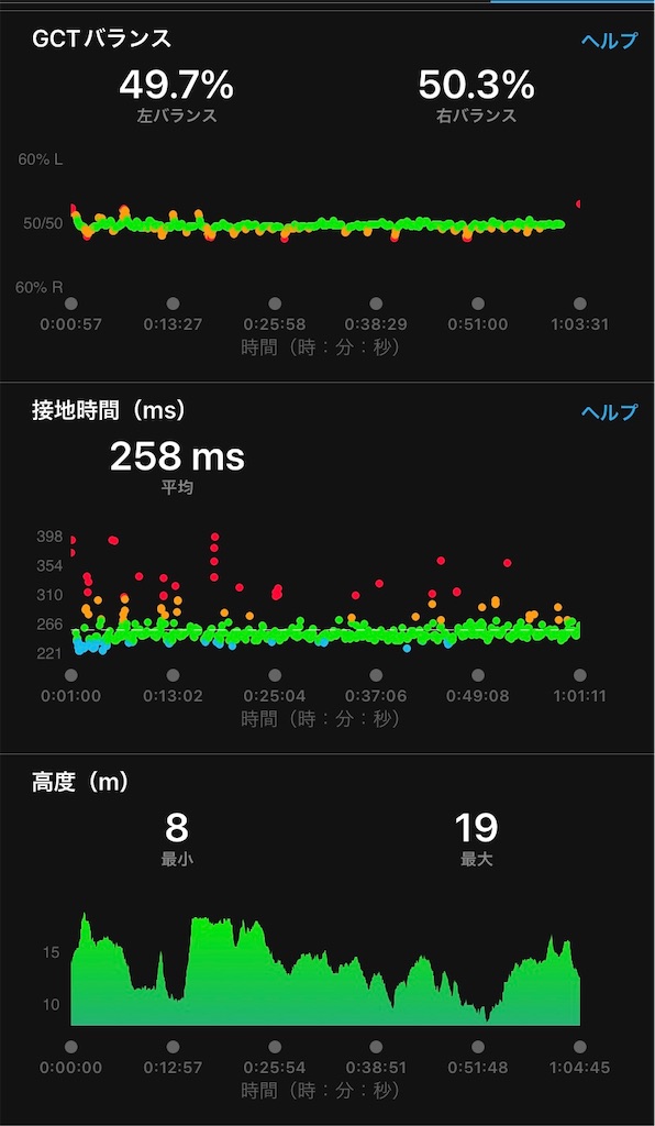 f:id:hide-n64:20220122062803j:image f:id:hide-n64:20220122062803j:image
