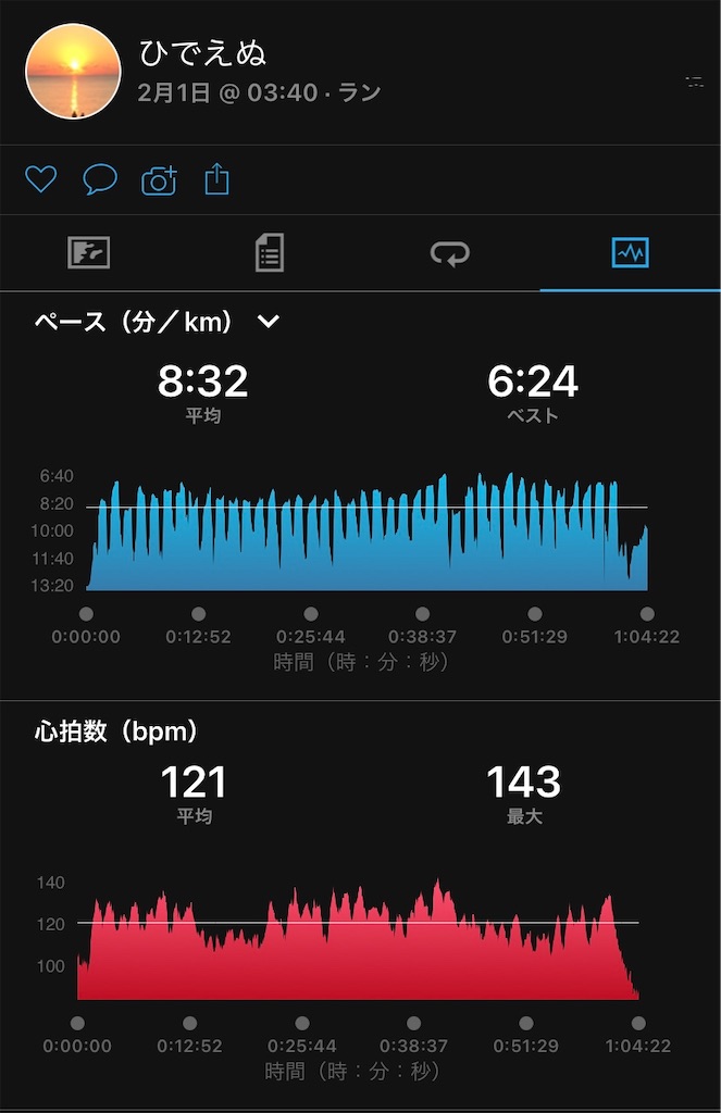 f:id:hide-n64:20220201054952j:image