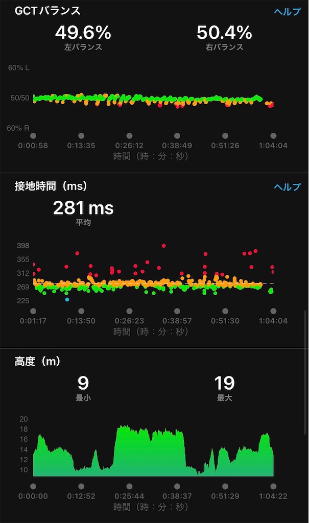 f:id:hide-n64:20220201054957j:image