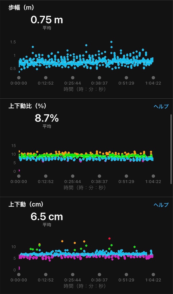 f:id:hide-n64:20220201054959j:image