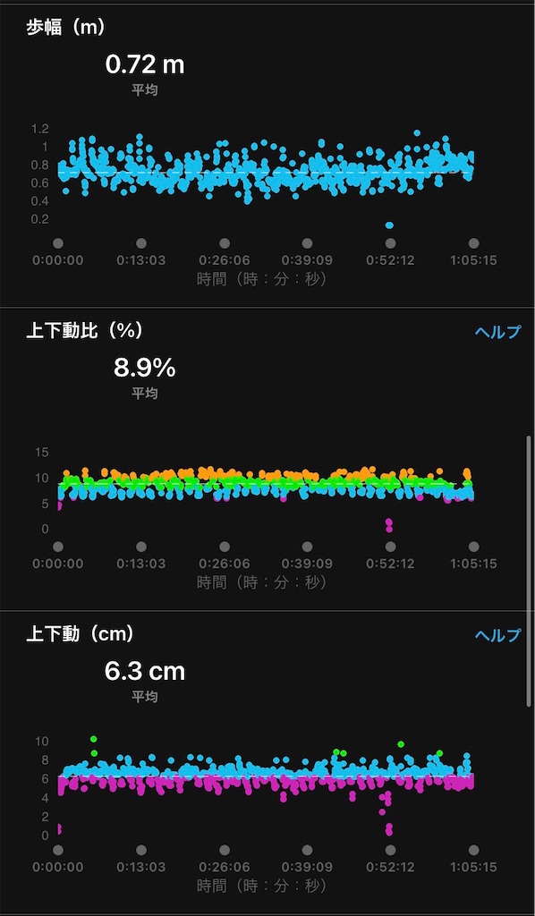 f:id:hide-n64:20220205191900j:image