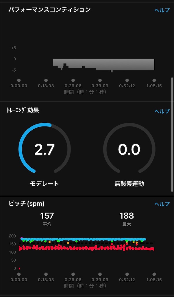 f:id:hide-n64:20220205191903j:image