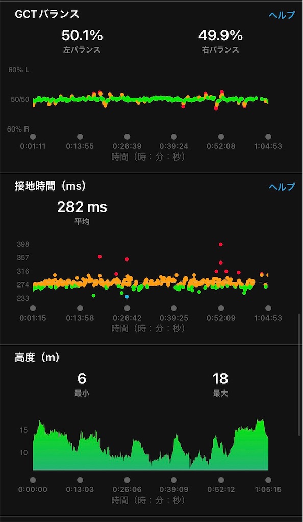 f:id:hide-n64:20220205191906j:image