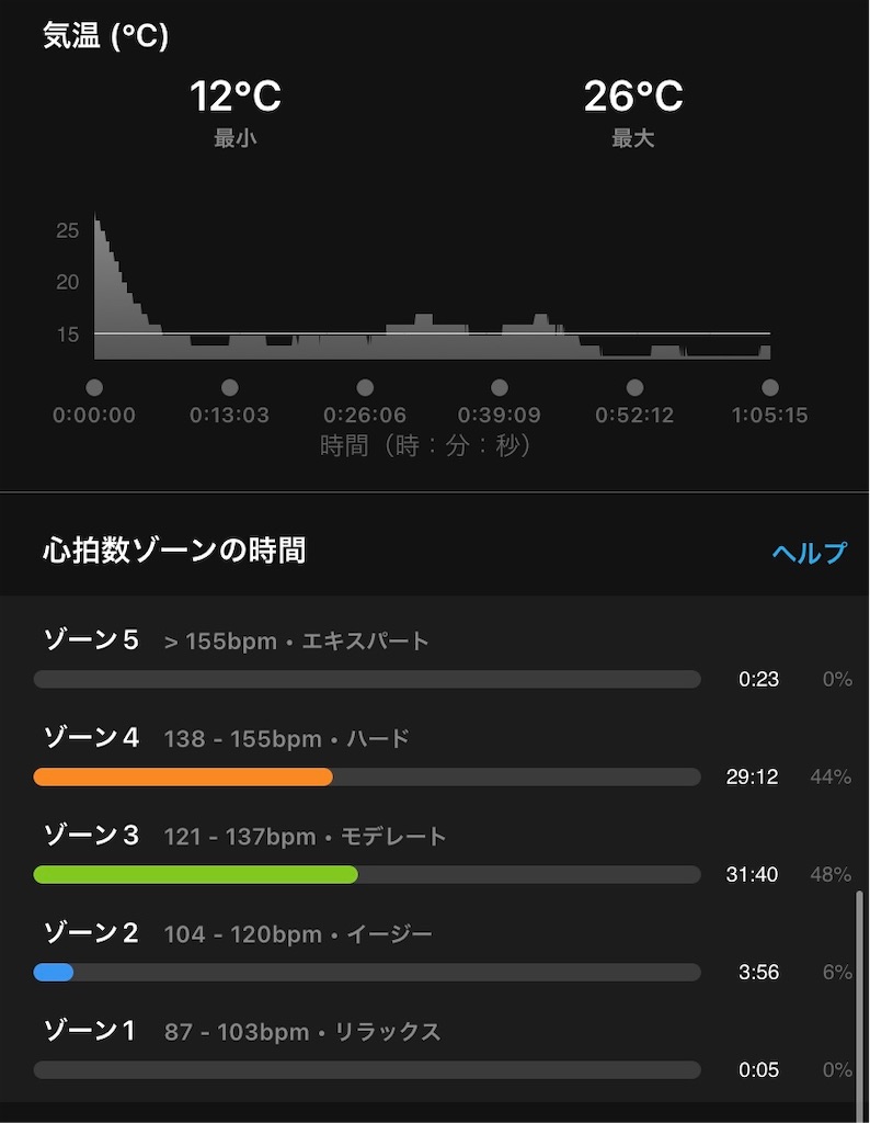 f:id:hide-n64:20220205191908j:image