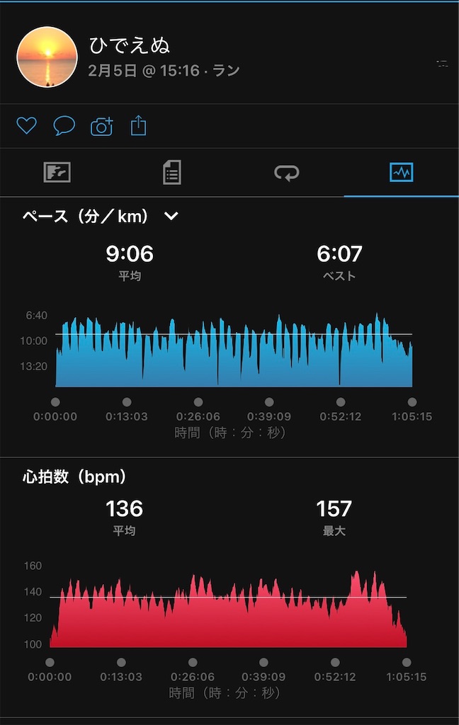 f:id:hide-n64:20220205191911j:image